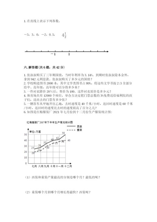 北师大版六年级下册数学 期末检测卷含完整答案（网校专用）.docx