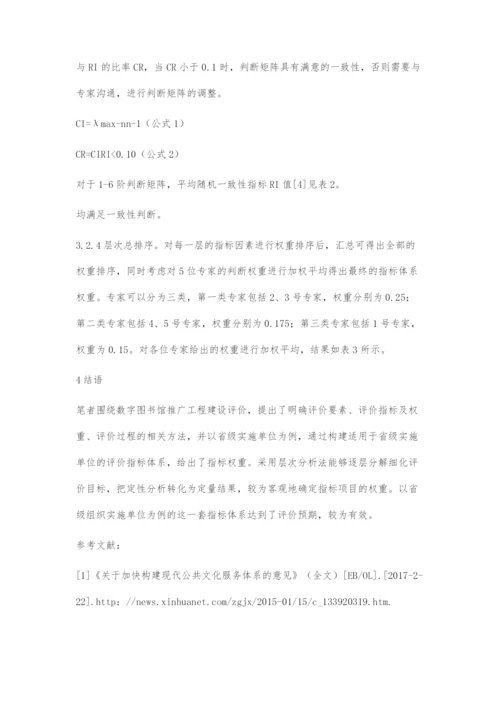 数字图书馆推广工程建设评价指标体系构建.docx