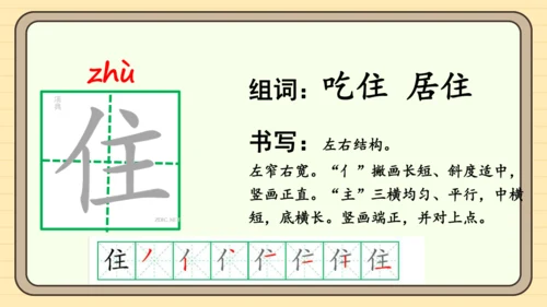 2 吃水不忘挖井人（课件）