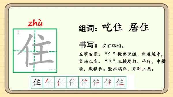 2 吃水不忘挖井人（课件）