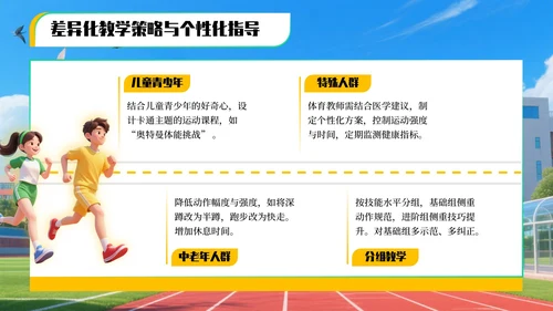 黄绿色3D风全民健身运动项目推广与教学指南PPT模板