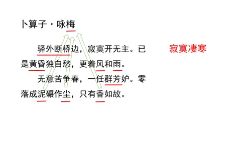 八年级下册第六单元课外古诗词诵读  课件（共29张PPT）