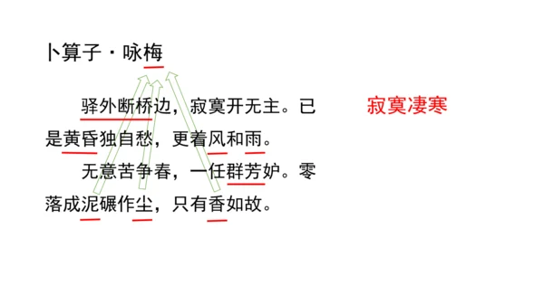 八年级下册第六单元课外古诗词诵读  课件（共29张PPT）