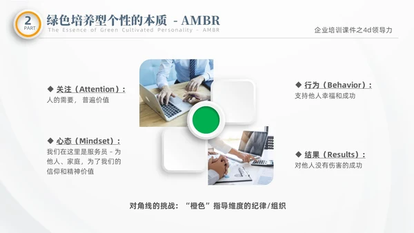 彩色微粒体商务企业企业培训课件之4D领导力培训课件PPT