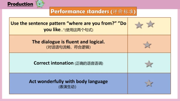 Unit 1 We have new friends.lesson3-4 课件(共26张PPT)