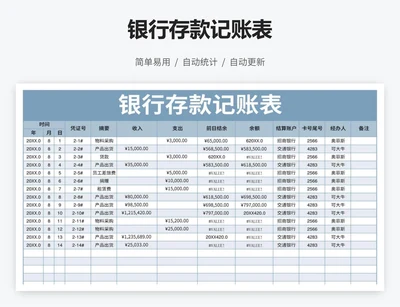 银行存款记账表