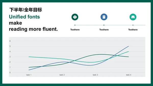 绿色现代商务化工行业工作总结PPT模板