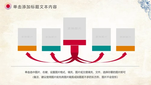唯美新疆维吾尔族风格民族风传统文化ppt模板