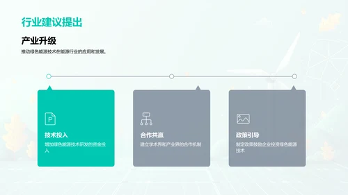 绿色能源的创新与应用