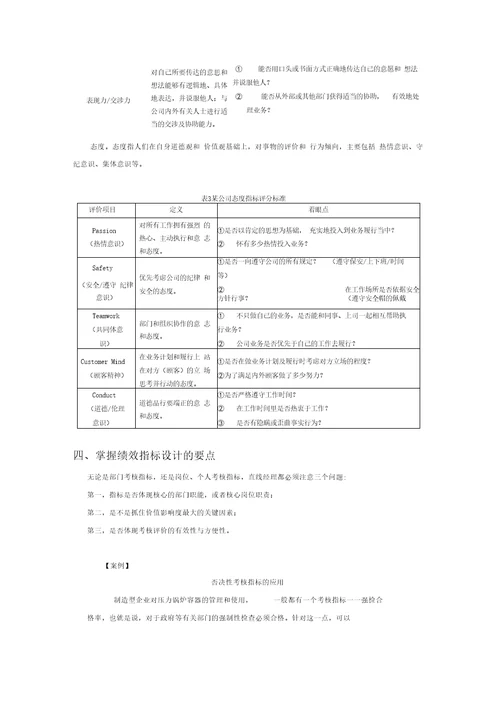 直线经理的绩效管理技巧