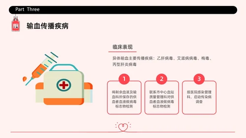 红色简约插画输液不良反应企业培训PPT课件护理不良事件
