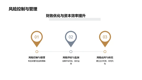 财务战略与团队协同