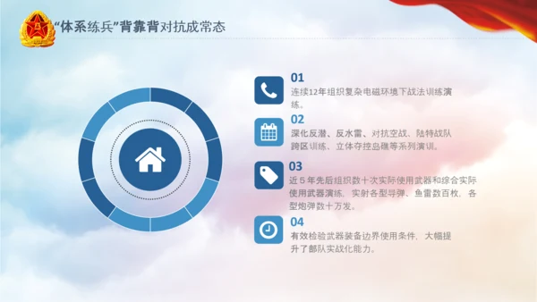军队教育建设强大蓝海海军航母舰队PPT