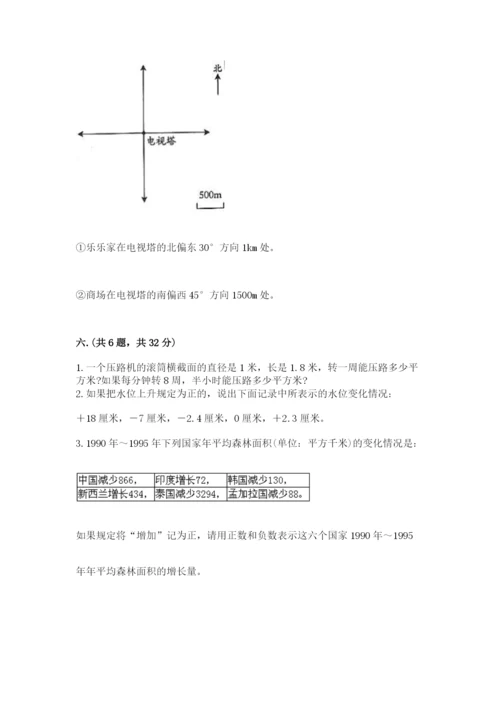 苏教版小升初数学模拟试卷附参考答案（培优a卷）.docx