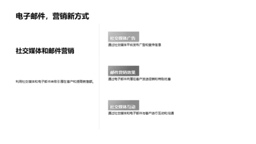 劳动节家庭服务赢销秘籍