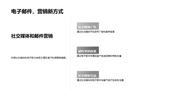 劳动节家庭服务赢销秘籍