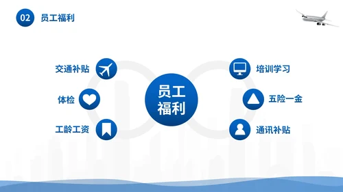城市商务企业团队招聘宣传PPT模板