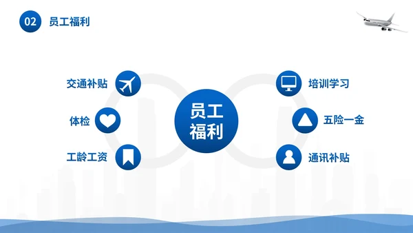 城市商务企业团队招聘宣传PPT模板
