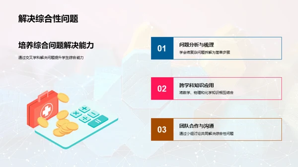 跨学科学习之美