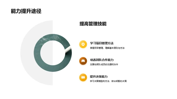 工程项目全方位管理