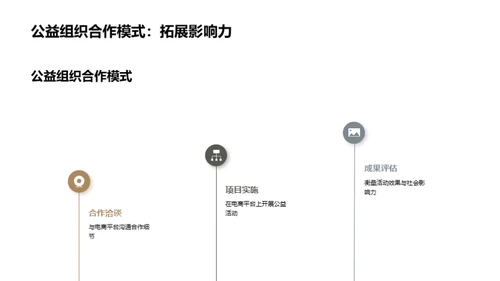 绿色购物节：环保公益新篇章