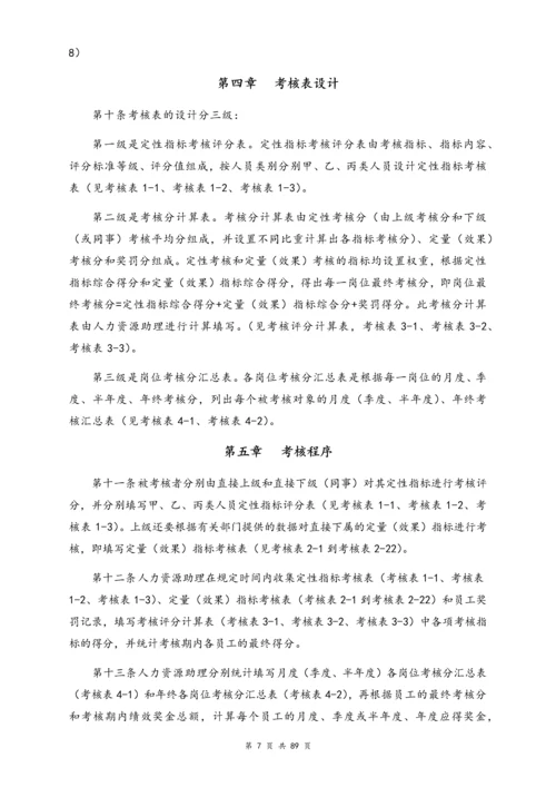 01-【标准制度】绩效考核体系（附全套流程）.docx