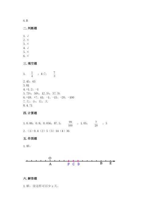 青岛市小升初数学测试卷1套.docx