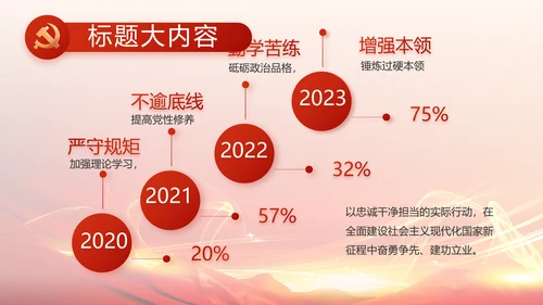 点燃青春热血展现青年风采五四青年节PPT