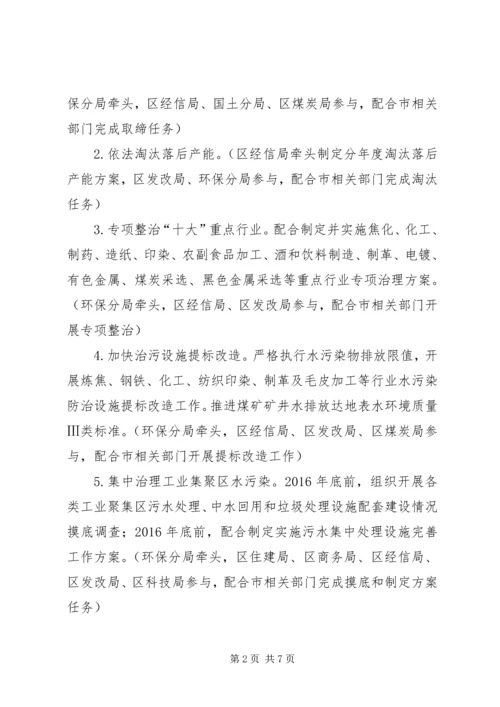 水污染防治行动计划.docx