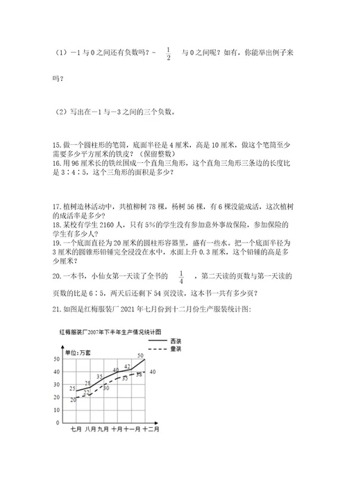 六年级小升初数学应用题50道附参考答案（综合题）