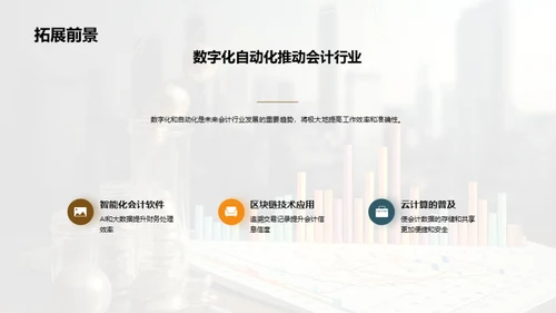 会计领域未来展望