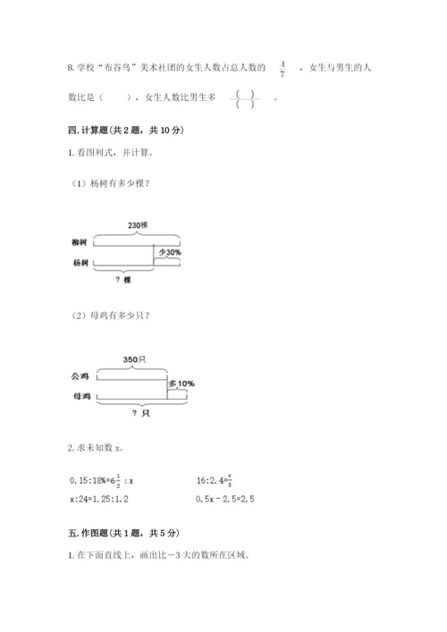 沧州市任丘市六年级下册数学期末测试卷往年题考.docx