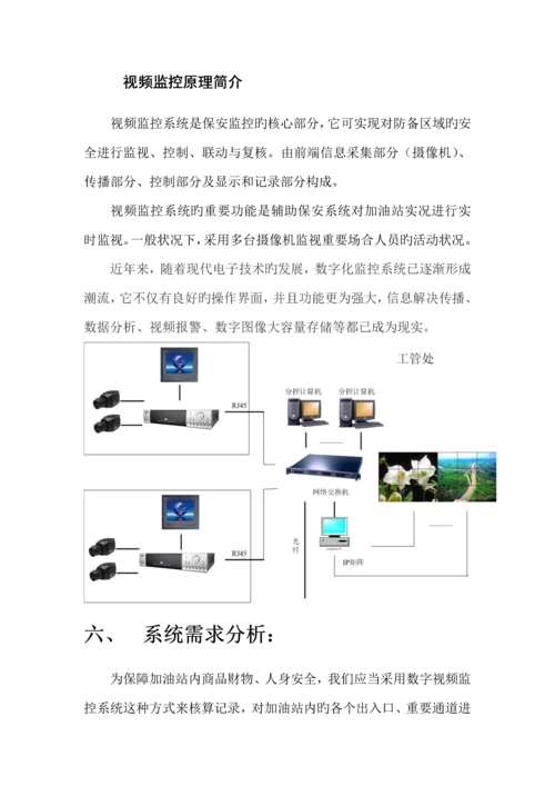 加油站监控系统专题方案.docx