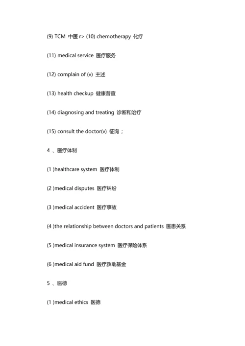 2023年医学考博英语写作常用词汇精选.docx