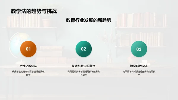 教学法创新与实践