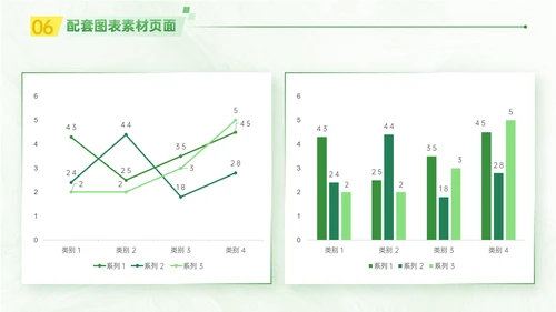春晓清明悦趣时光清明节春雨嫩绿色PPT模板