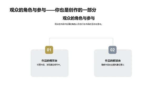 艺术创作的探索之旅