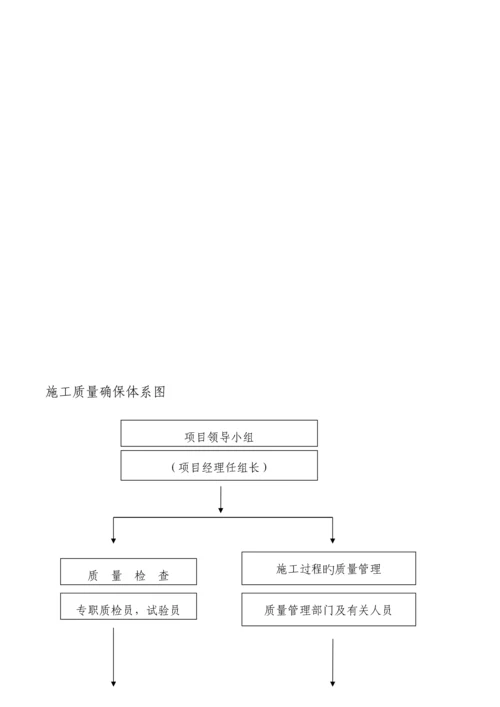 挡土墙工程施工组织设计.docx