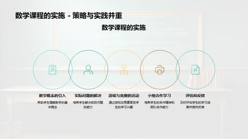 四年级数学教学新策略