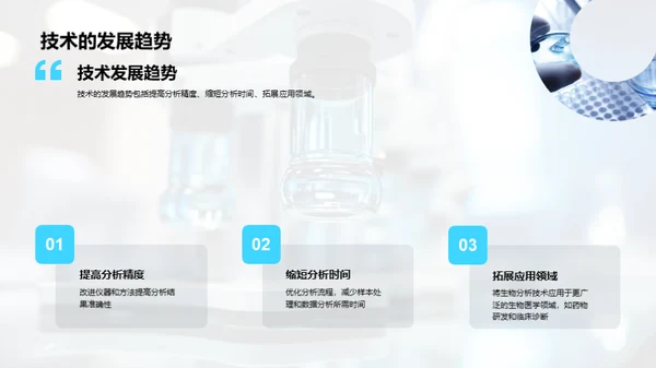 生物分析技术演示