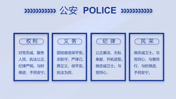 蓝色大气警察年终工作总结述职报告动态PPT模板