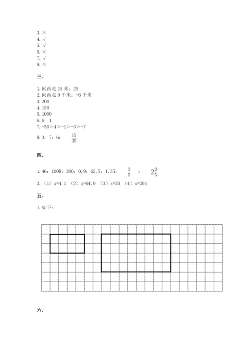 河南省平顶山市六年级下册数学期末考试试卷及答案（网校专用）.docx