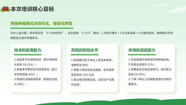 绿色卡通风现代农业种植技术PPT模板