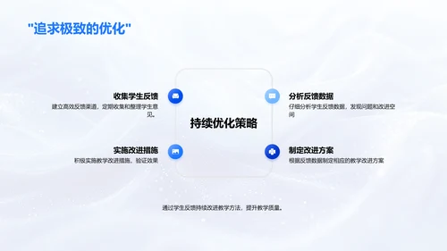 教学反馈季度总结PPT模板