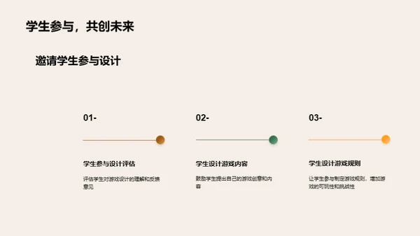 英语课堂游戏化教学