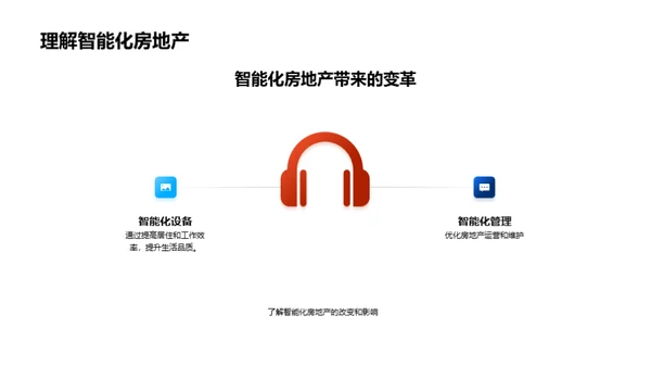 智能化转型：房产行业新篇章