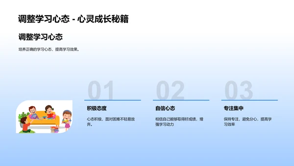 优秀学习法解读PPT模板