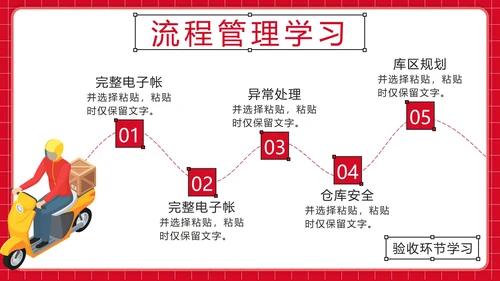 红色扁平仓库管理年终总结PPT模板