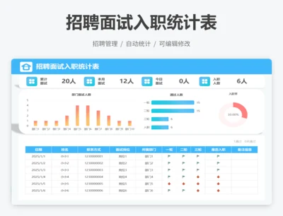 招聘面试入职统计表