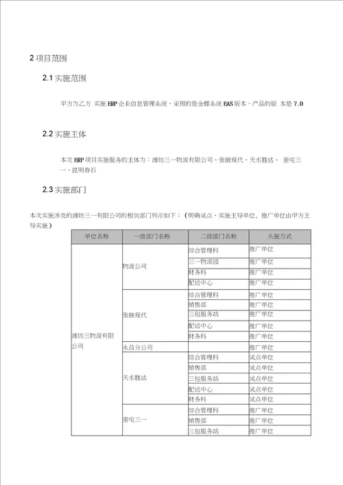 系统实施工作说明书SOW模板